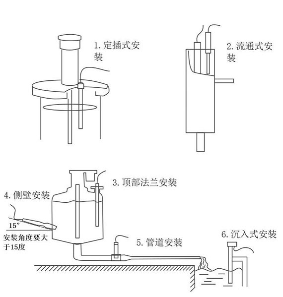 水质盐度传感器安装